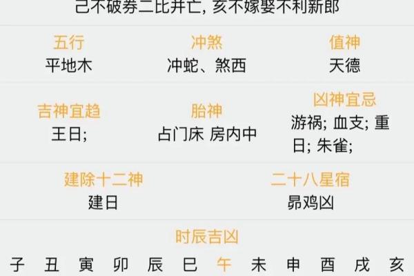 7月10号诸事宜忌老黄历！