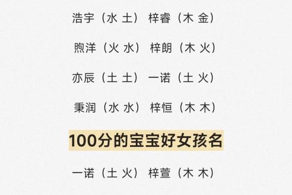 2019年3月20号酉时出生的男孩起名方法姓名
