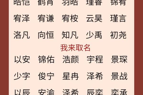 2019年4月3号丑时出生的男孩应该起什么样的名字姓名