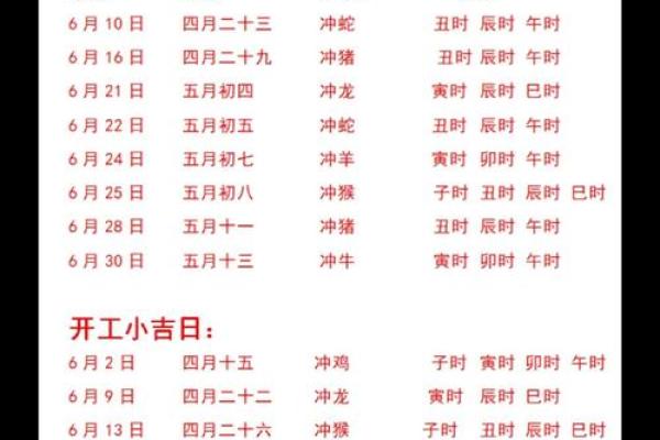 根据生辰八字入宅吉日分析