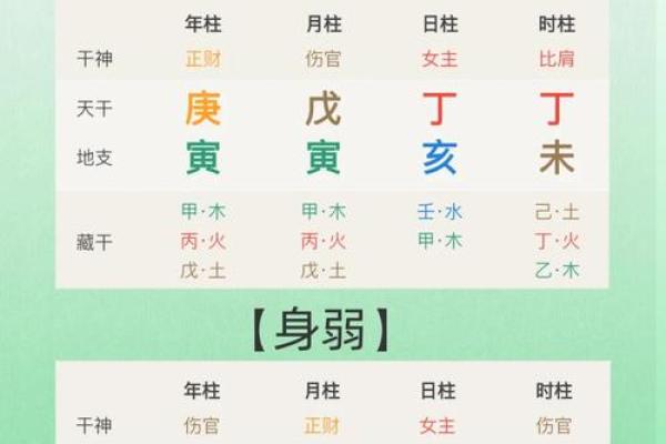 八字性格爱热闹 八字喜欢热闹吗