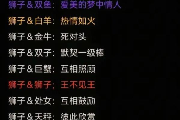 狮子男和水瓶女适合做夫妻吗 狮子男和水瓶女配对指数