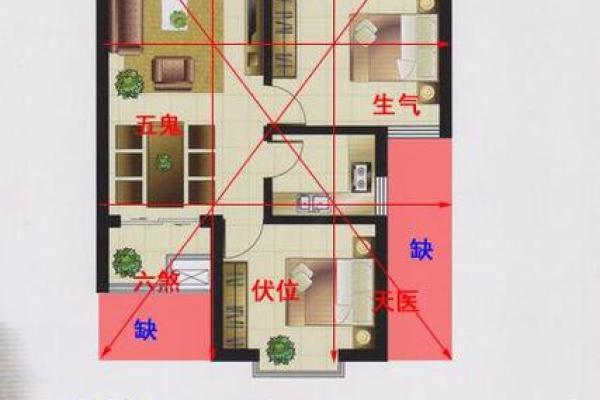 地势洼的房子风水
