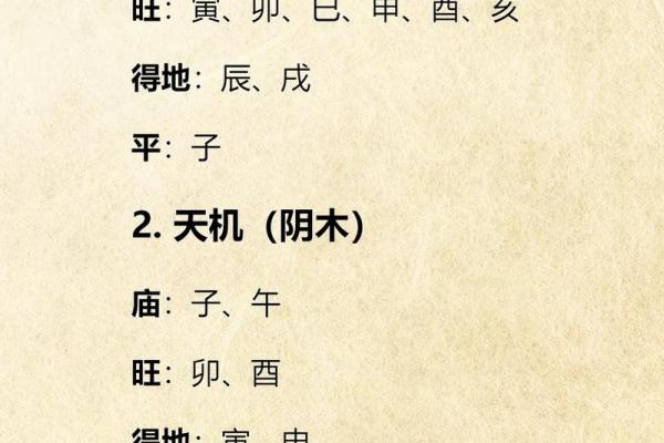 紫薇斗数破格是什么意思