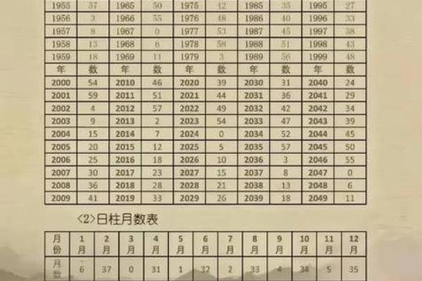 张强名字打分测试