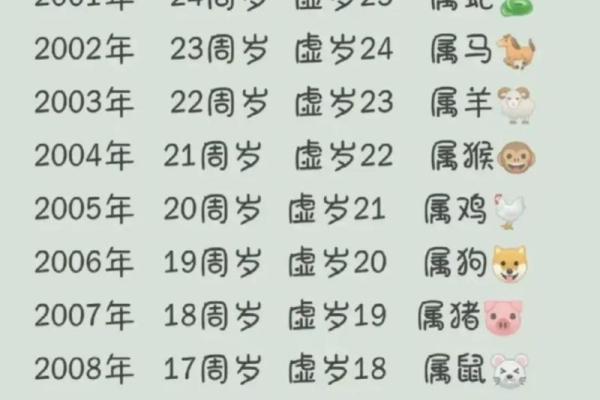 2019年3月24号丑时出生的男孩应该起什么样的名字姓名