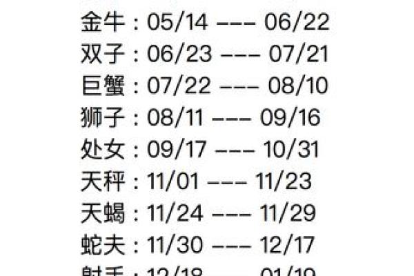 星座免费测试 如何免费测试星座