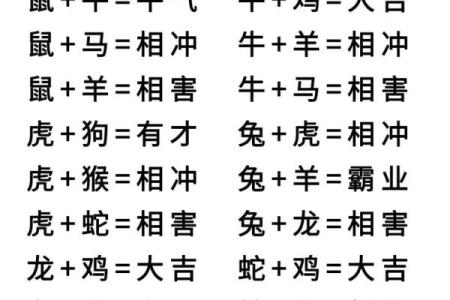 生肖配对查询表