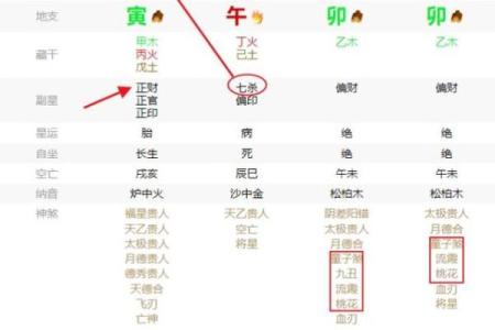 八字女旺男什么意思