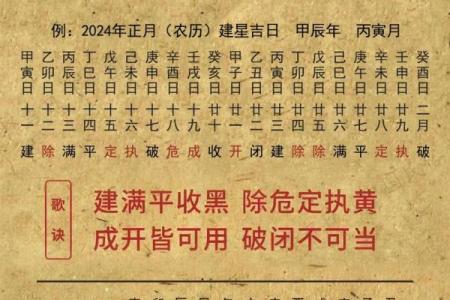 结婚吉日不能选单数 结婚日子不能是单日子吗？
