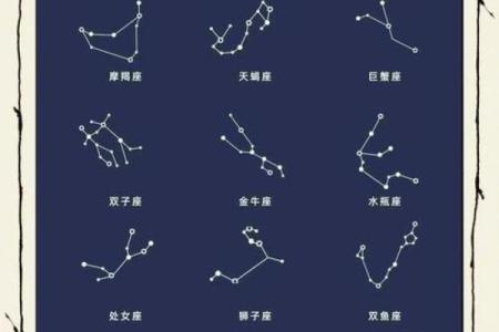 第13个星座是怎么生下来的呀
