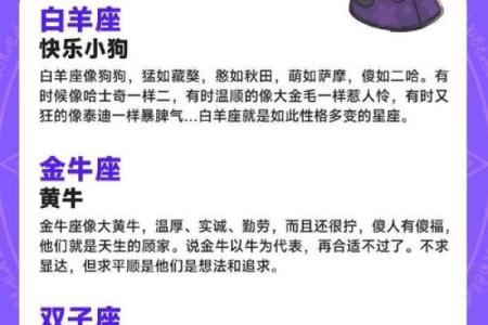 星座生肖大全，了解12星座和生肖的区别