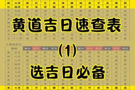 吉日财择吉查询分析