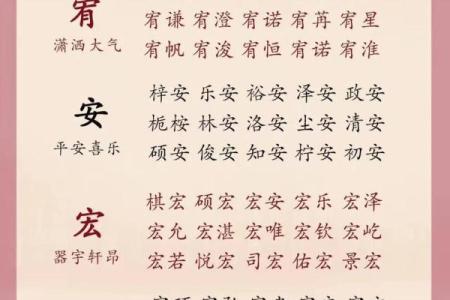 傍晚7点出生的属蛇男孩要如何起名，宜用什么字姓名