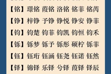 八字属金的字有哪些,八字带金的名字