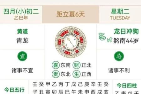 4月2日黄历查询宜忌
