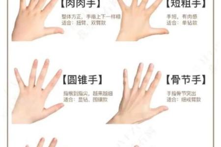 手型算命：木型人的性格与命运