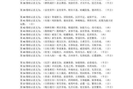 电话号码加姓名测试吉凶
