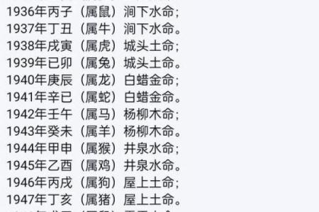 八字算命准确率表图片