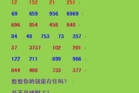 测算qq号码吉凶查询,易安居手机号码测吉凶
