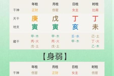 八字性格爱热闹 八字喜欢热闹吗