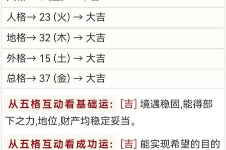 孩子名八字