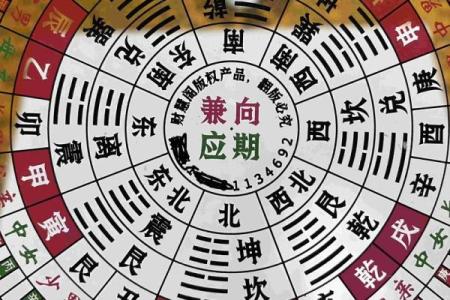 罗盘风水作用是什么摆放方法禁忌