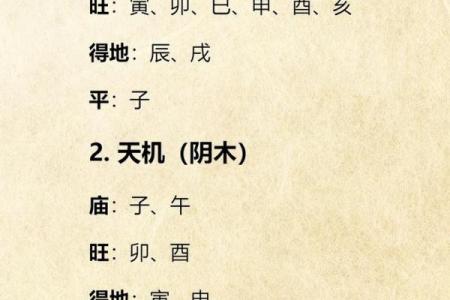紫薇斗数破格是什么意思