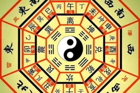 房运 风水