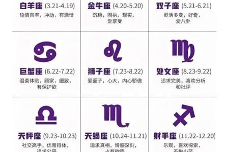 亲爱的12星座3月幸福感小tips在这儿！