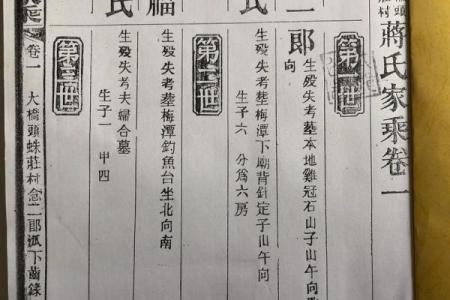 唐氏的郡望堂号和字辈排行-姓名学-华易网姓名