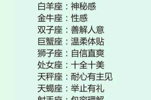 恋爱12星座谁最爱突然袭击