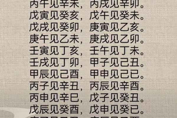 纯阳八字百年难遇是什么意思 什么是纯阳八字百年难遇