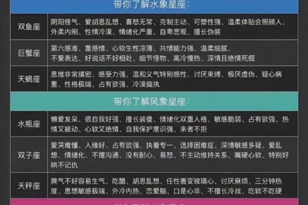 火土合成什么星座？火土星座性格特点解析