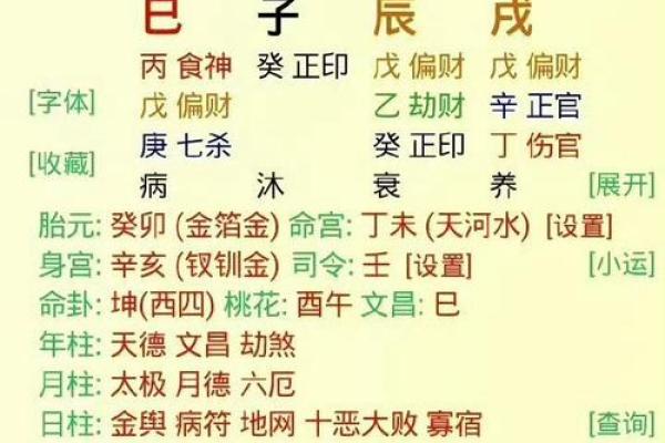 梦见八字