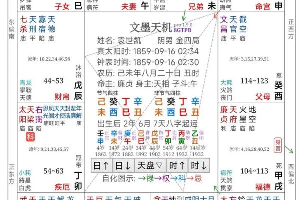 破军在子女宫，紫微斗数破军在子女宫