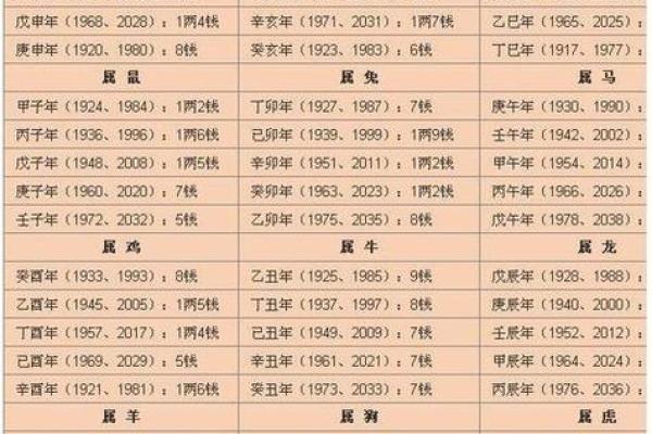 2019年6月21号卯时出生的男孩起名方法姓名