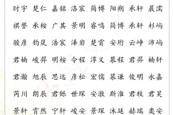 姓百里的名人-姓名学-华易算命网姓名