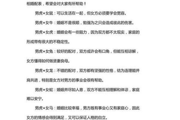 1962年属虎人和什么属相婚配好,1962年属虎的人婚姻配对详解