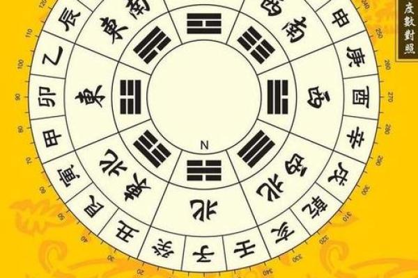 墓地风水莫犯空亡线是什么意思