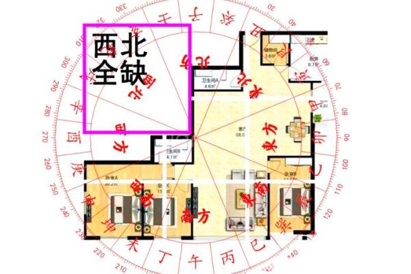 房子南偏东的风水