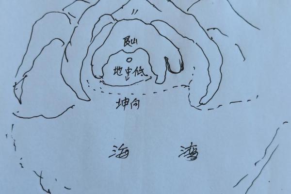 让人破产的坏风水怎样化解？