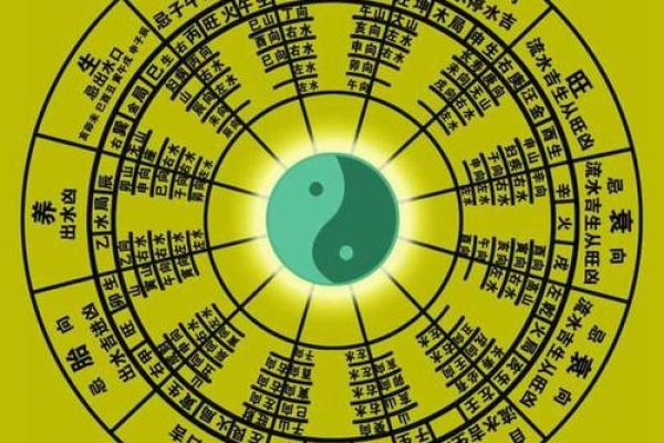 让人破产的坏风水怎样化解？