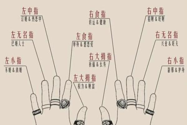 八字水多的女性佩戴什么饰品可以旺财呢