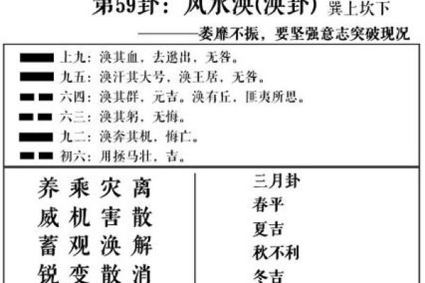危害你婚姻寿命的坏风水有哪些