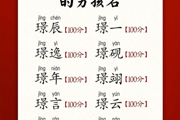 2019年4月9号子时出生的男孩要怎么起名字姓名