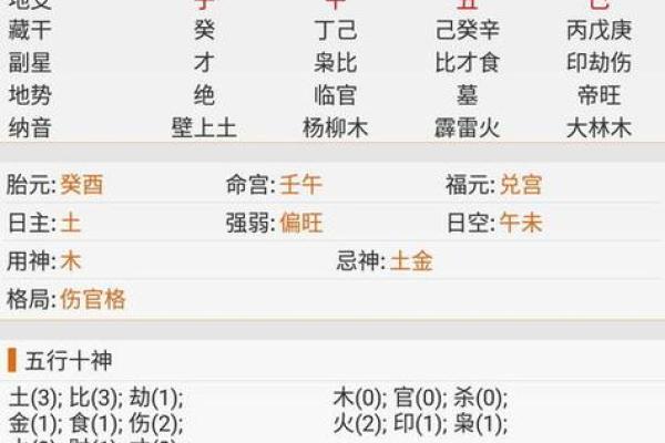 生辰八字测姻缘免费算命