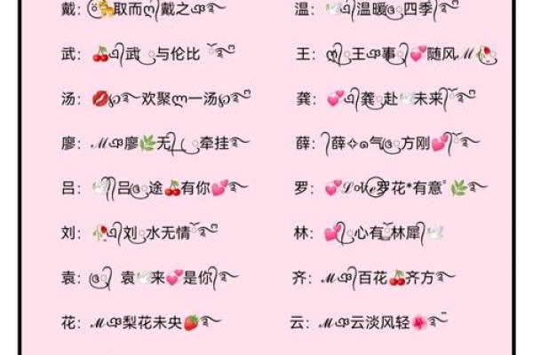 你们要的情侣姓名配对 情侣网名姓名配对器？