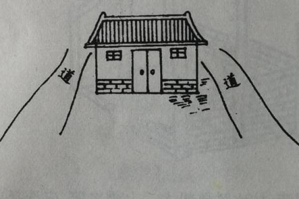 死都不能触碰的开店风水禁忌