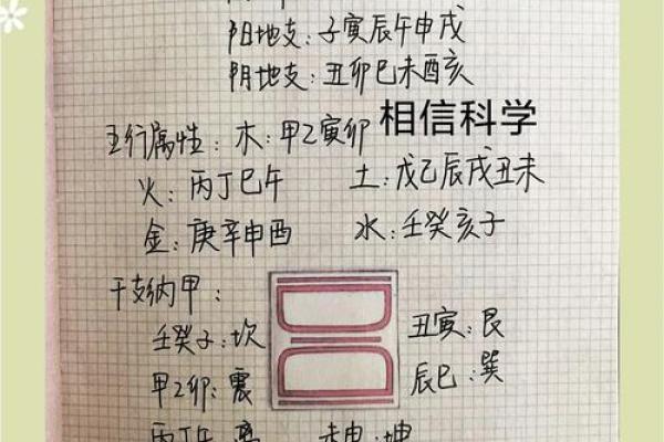 八字天干隔支能相合吗,天干乙庚合婚姻